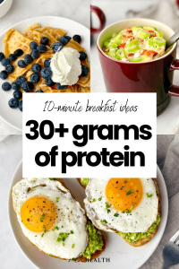 10 Easy High-Protein Breakfast Ideas Ready in Under 10 Minutes