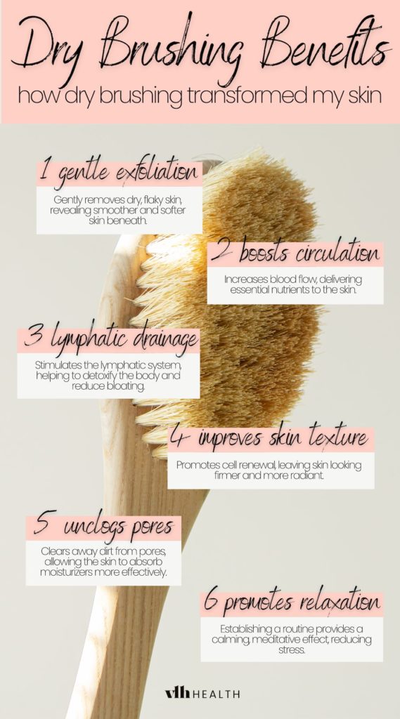 Benefits of dry brushing including gentle exfoliation, boosting circulation, and promoting lymphatic drainage.