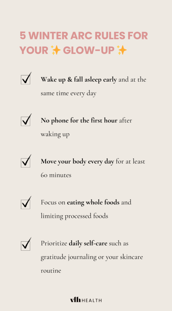 Checklist of 5 Winter Arc rules for a glow-up, including daily habits like waking up early, avoiding phones for the first hour, daily movement, eating whole foods, and prioritizing self-care.