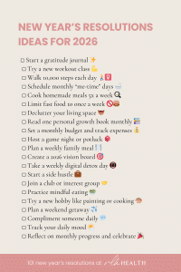 101 New Year’s Resolution Ideas for 2027