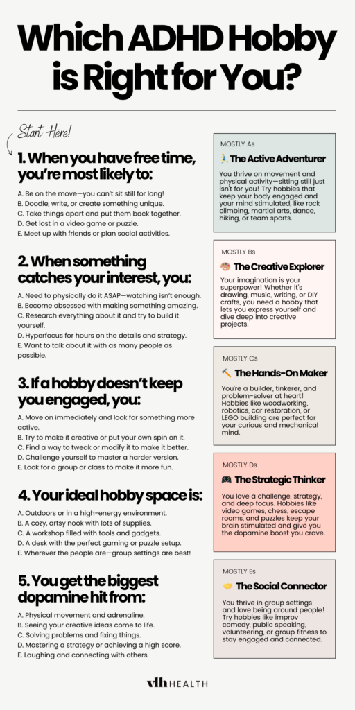 Which ADHD Hobby is Right for You? A visually engaging quiz infographic that helps ADHD adults find the perfect hobby based on their interests and energy levels. Features five result categories: The Active Adventurer, The Creative Explorer, The Hands-On Maker, The Strategic Thinker, and The Social Connector.