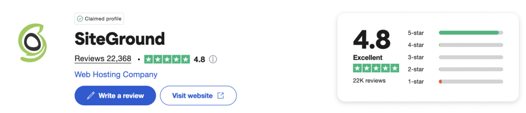SiteGround's Trustpilot profile with 4.8 stars and over 22,000 reviews