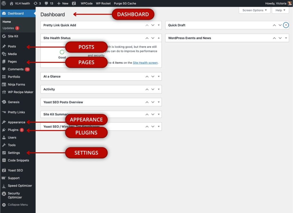 A beginner-friendly WordPress dashboard screenshot with labeled arrows pointing to essential areas like Posts, Pages, Appearance, Plugins, and Settings to help new bloggers navigate their blog setup.